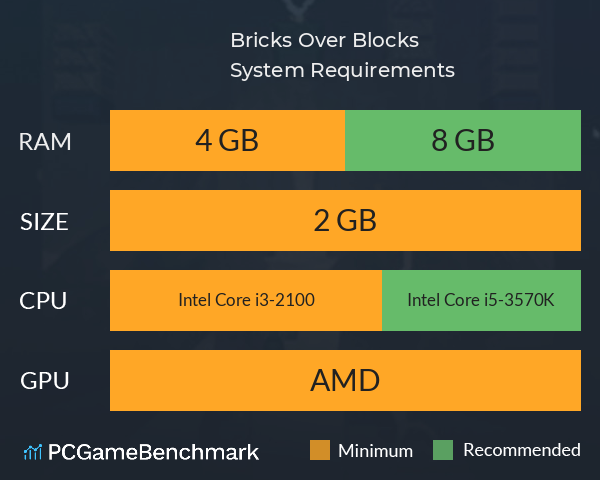 Bricks Over Blocks System Requirements PC Graph - Can I Run Bricks Over Blocks Bricks Over Blocks System Requirements PC Graph - Can I Run Bricks Over Blocks