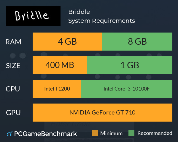 Briddle System Requirements PC Graph - Can I Run Briddle Briddle System Requirements PC Graph - Can I Run Briddle