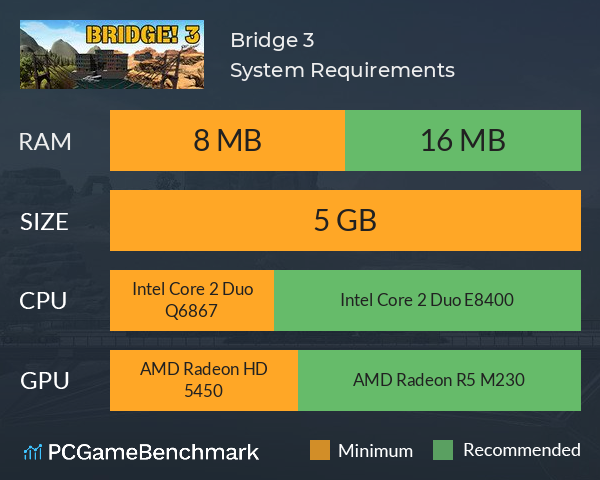 Bridge! 3 System Requirements PC Graph - Can I Run Bridge! 3