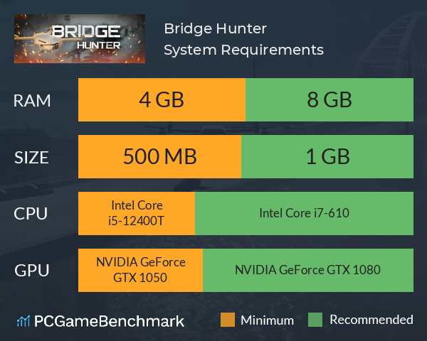 Bridge Hunter System Requirements PC Graph - Can I Run Bridge Hunter