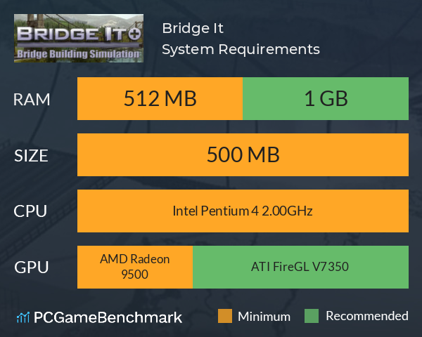 Bridge It + System Requirements PC Graph - Can I Run Bridge It +