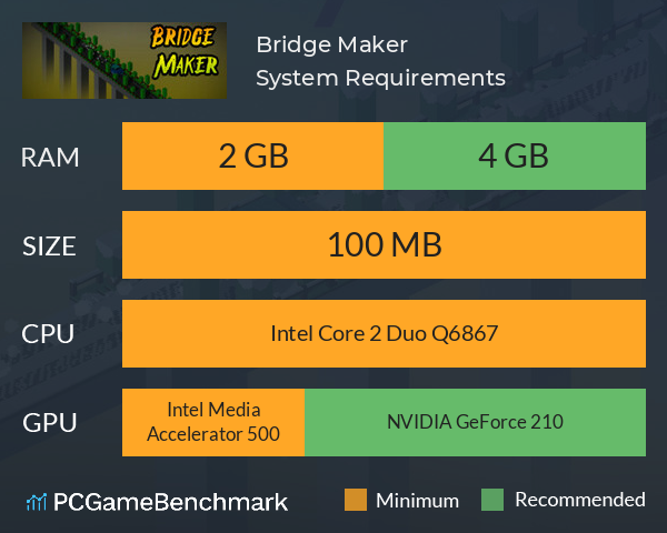 Bridge Maker System Requirements PC Graph - Can I Run Bridge Maker Bridge Maker System Requirements PC Graph - Can I Run Bridge Maker