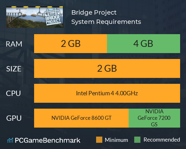 Bridge Project System Requirements PC Graph - Can I Run Bridge Project