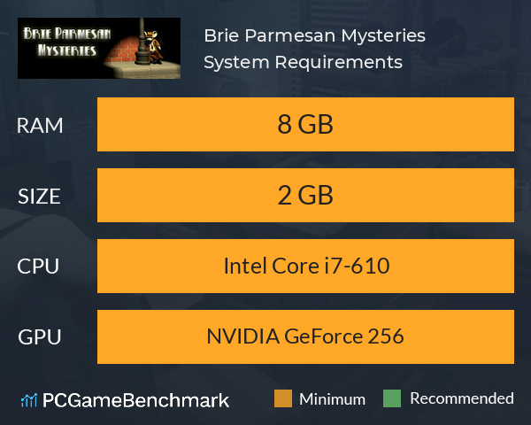 Brie Parmesan Mysteries System Requirements PC Graph - Can I Run Brie Parmesan Mysteries Brie Parmesan Mysteries System Requirements PC Graph - Can I Run Brie Parmesan Mysteries