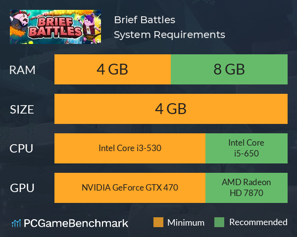 Brief Battles System Requirements PC Graph - Can I Run Brief Battles Brief Battles System Requirements PC Graph - Can I Run Brief Battles