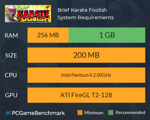 Brief Karate Foolish System Requirements PC Graph - Can I Run Brief Karate Foolish Brief Karate Foolish System Requirements PC Graph - Can I Run Brief Karate Foolish