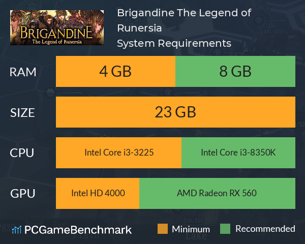Brigandine The Legend of Runersia System Requirements PC Graph - Can I Run Brigandine The Legend of Runersia