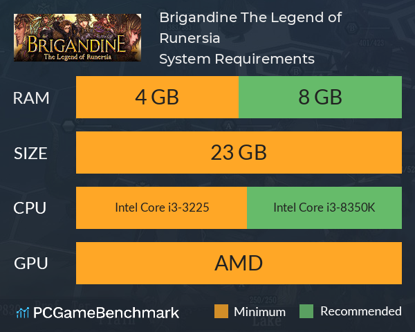 Brigandine The Legend of Runersia System Requirements PC Graph - Can I Run Brigandine The Legend of Runersia