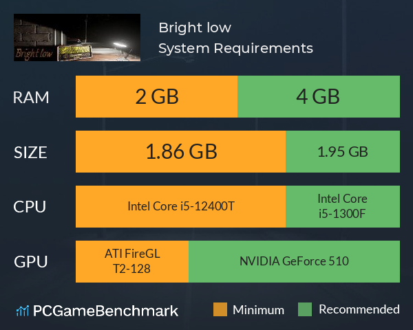 Bright low System Requirements PC Graph - Can I Run Bright low Bright low System Requirements PC Graph - Can I Run Bright low