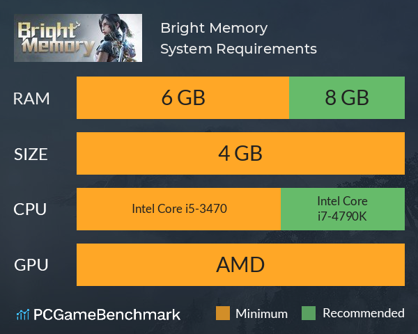 Bright Memory System Requirements PC Graph - Can I Run Bright Memory