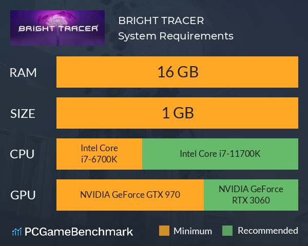 BRIGHT TRACER System Requirements PC Graph - Can I Run BRIGHT TRACER BRIGHT TRACER System Requirements PC Graph - Can I Run BRIGHT TRACER