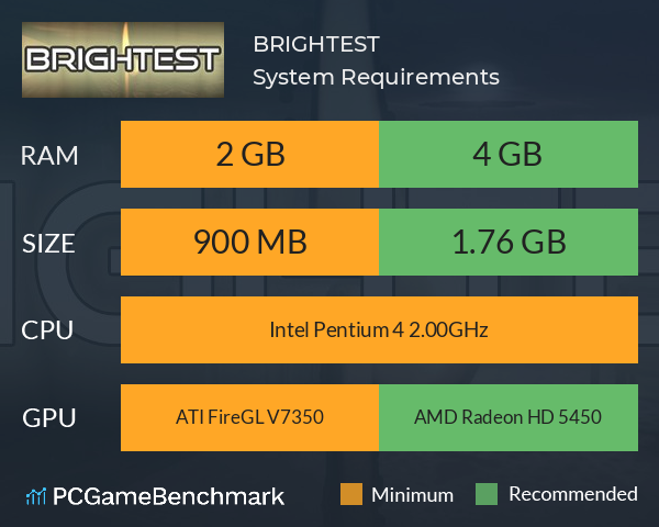 BRIGHTEST System Requirements PC Graph - Can I Run BRIGHTEST BRIGHTEST System Requirements PC Graph - Can I Run BRIGHTEST