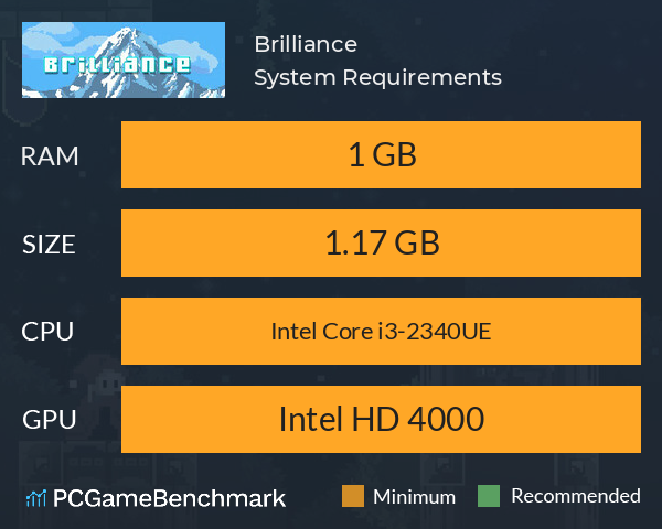 Brilliance System Requirements PC Graph - Can I Run Brilliance Brilliance System Requirements PC Graph - Can I Run Brilliance
