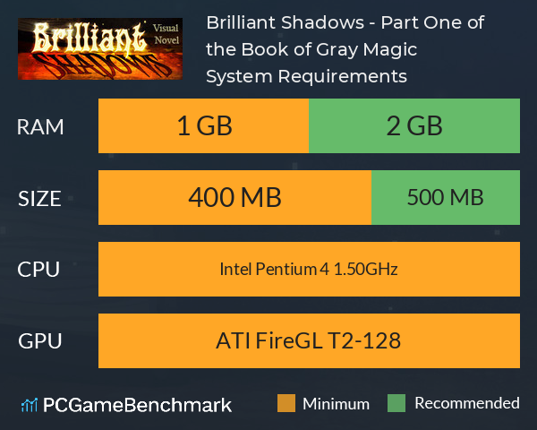 Brilliant Shadows - Part One of the Book of Gray Magic System Requirements PC Graph - Can I Run Brilliant Shadows - Part One of the Book of Gray Magic