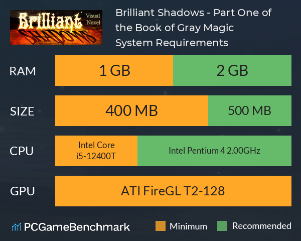 Brilliant Shadows - Part One of the Book of Gray Magic System Requirements PC Graph - Can I Run Brilliant Shadows - Part One of the Book of Gray Magic