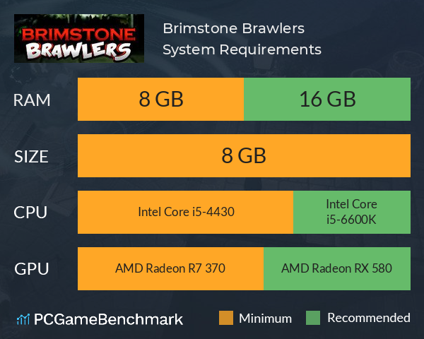 Brimstone Brawlers System Requirements PC Graph - Can I Run Brimstone Brawlers