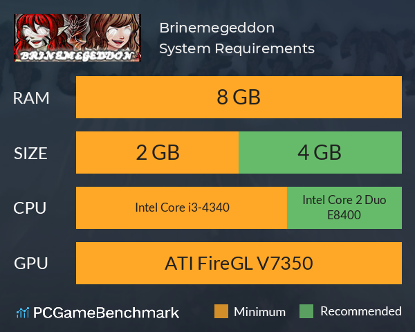 Brinemegeddon System Requirements PC Graph - Can I Run Brinemegeddon Brinemegeddon System Requirements PC Graph - Can I Run Brinemegeddon