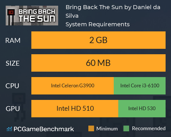Bring Back The Sun by Daniel da Silva System Requirements PC Graph - Can I Run Bring Back The Sun by Daniel da Silva Bring Back The Sun by Daniel da Silva System Requirements PC Graph - Can I Run Bring Back The Sun by Daniel da Silva