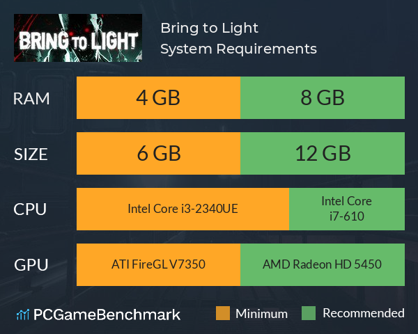 Bring to Light System Requirements PC Graph - Can I Run Bring to Light