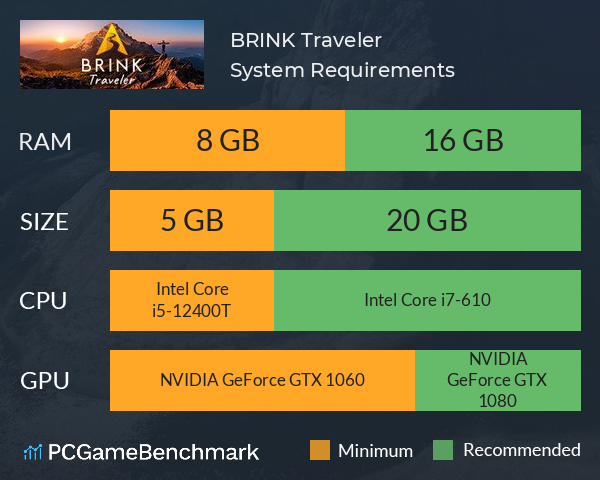 BRINK Traveler System Requirements PC Graph - Can I Run BRINK Traveler BRINK Traveler System Requirements PC Graph - Can I Run BRINK Traveler