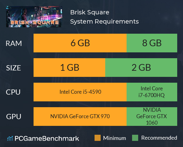 Brisk Square System Requirements PC Graph - Can I Run Brisk Square