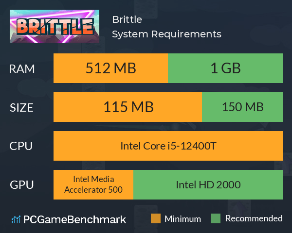 Brittle System Requirements PC Graph - Can I Run Brittle