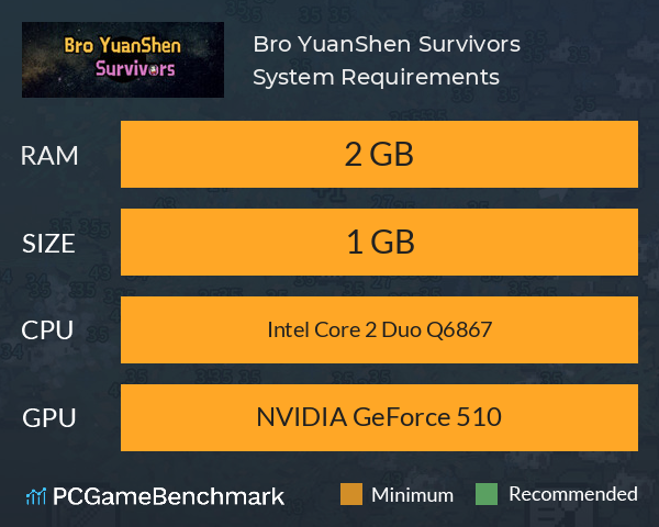 Bro YuanShen Survivors System Requirements PC Graph - Can I Run Bro YuanShen Survivors Bro YuanShen Survivors System Requirements PC Graph - Can I Run Bro YuanShen Survivors