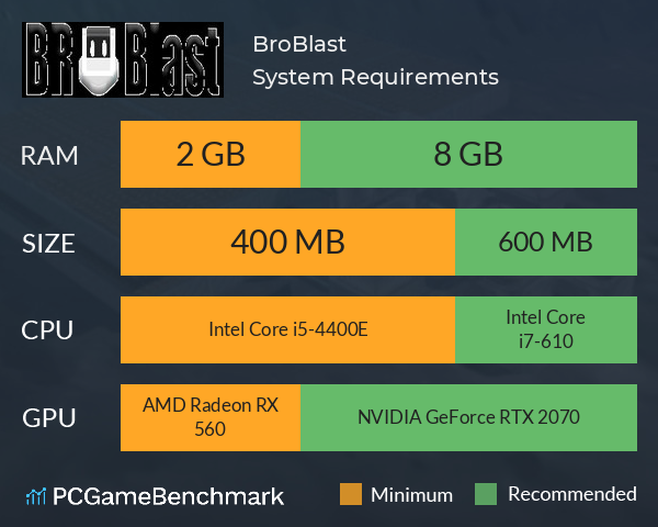 BroBlast System Requirements PC Graph - Can I Run BroBlast BroBlast System Requirements PC Graph - Can I Run BroBlast