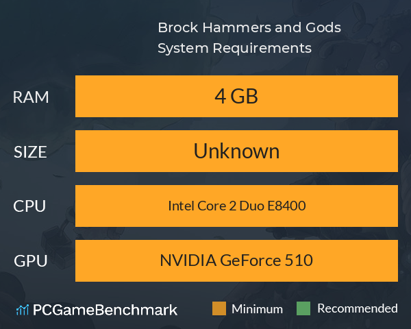 Brock: Hammers and Gods System Requirements PC Graph - Can I Run Brock: Hammers and Gods Brock: Hammers and Gods System Requirements PC Graph - Can I Run Brock: Hammers and Gods