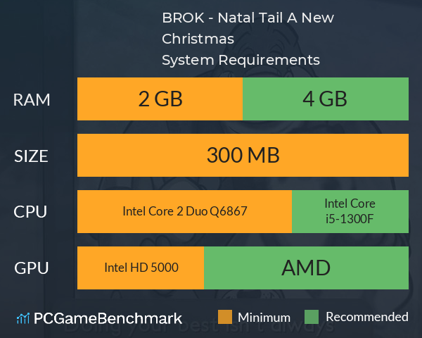 BROK - Natal Tail, A New Christmas System Requirements PC Graph - Can I Run BROK - Natal Tail, A New Christmas BROK - Natal Tail, A New Christmas System Requirements PC Graph - Can I Run BROK - Natal Tail, A New Christmas