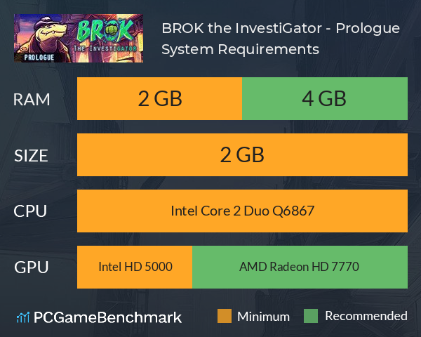BROK the InvestiGator - Prologue System Requirements PC Graph - Can I Run BROK the InvestiGator - Prologue BROK the InvestiGator - Prologue System Requirements PC Graph - Can I Run BROK the InvestiGator - Prologue