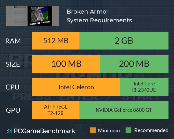 Broken Armor System Requirements PC Graph - Can I Run Broken Armor
