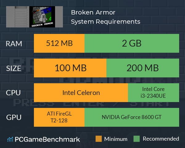 Broken Armor System Requirements PC Graph - Can I Run Broken Armor Broken Armor System Requirements PC Graph - Can I Run Broken Armor