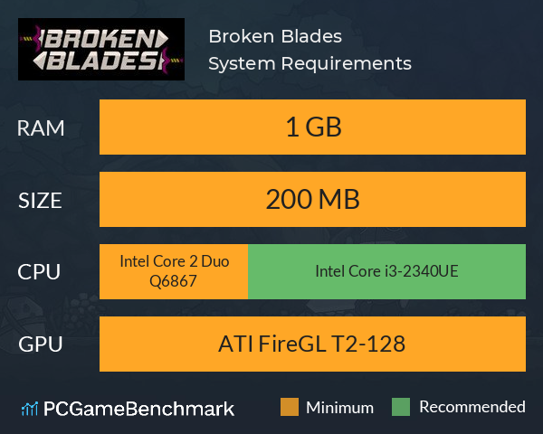 Broken Blades System Requirements PC Graph - Can I Run Broken Blades