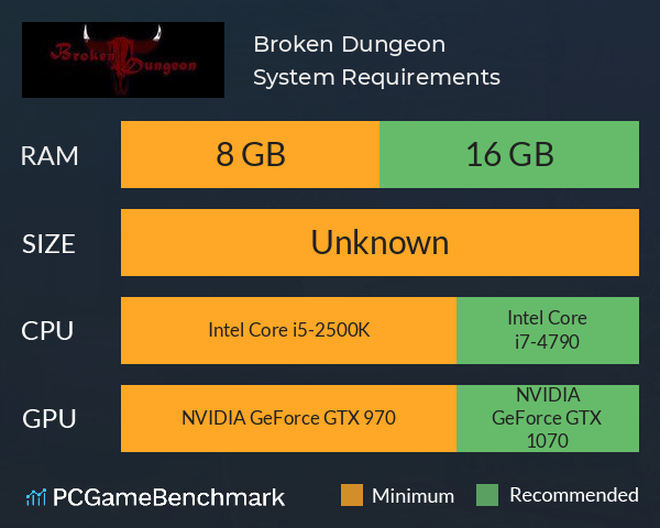 Broken Dungeon System Requirements PC Graph - Can I Run Broken Dungeon Broken Dungeon System Requirements PC Graph - Can I Run Broken Dungeon