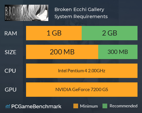 Broken Ecchi Gallery System Requirements PC Graph - Can I Run Broken Ecchi Gallery