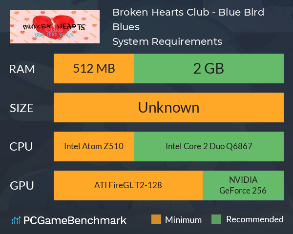 Broken Hearts Club - Blue Bird Blues System Requirements PC Graph - Can I Run Broken Hearts Club - Blue Bird Blues