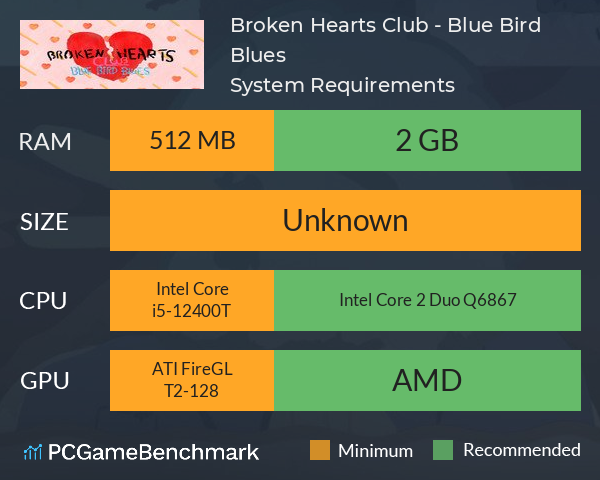 Broken Hearts Club - Blue Bird Blues System Requirements PC Graph - Can I Run Broken Hearts Club - Blue Bird Blues Broken Hearts Club - Blue Bird Blues System Requirements PC Graph - Can I Run Broken Hearts Club - Blue Bird Blues