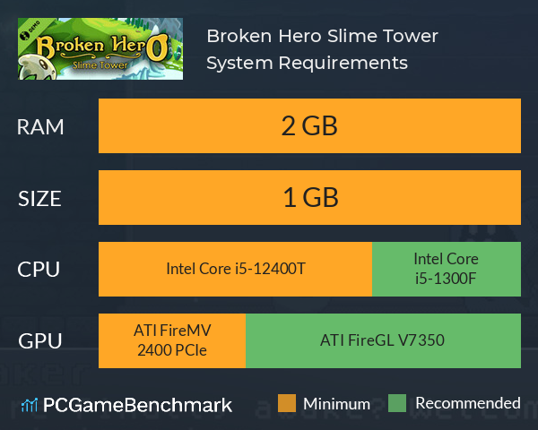 Broken Hero: Slime Tower System Requirements PC Graph - Can I Run Broken Hero: Slime Tower Broken Hero: Slime Tower System Requirements PC Graph - Can I Run Broken Hero: Slime Tower