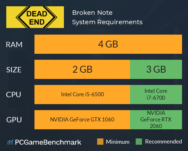 Broken Note System Requirements PC Graph - Can I Run Broken Note Broken Note System Requirements PC Graph - Can I Run Broken Note