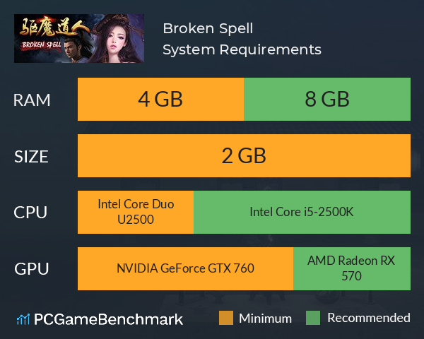 Broken Spell System Requirements PC Graph - Can I Run Broken Spell Broken Spell System Requirements PC Graph - Can I Run Broken Spell