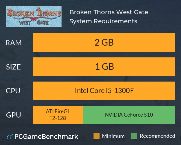 Broken Thorns: West Gate System Requirements PC Graph - Can I Run Broken Thorns: West Gate Broken Thorns: West Gate System Requirements PC Graph - Can I Run Broken Thorns: West Gate