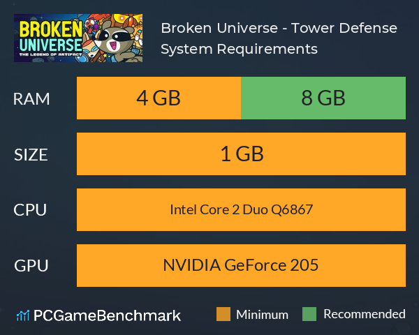 Broken Universe - Tower Defense System Requirements PC Graph - Can I Run Broken Universe - Tower Defense