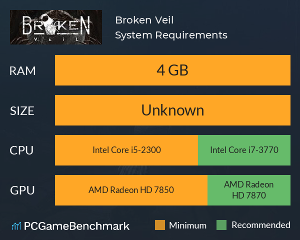 Broken Veil System Requirements PC Graph - Can I Run Broken Veil