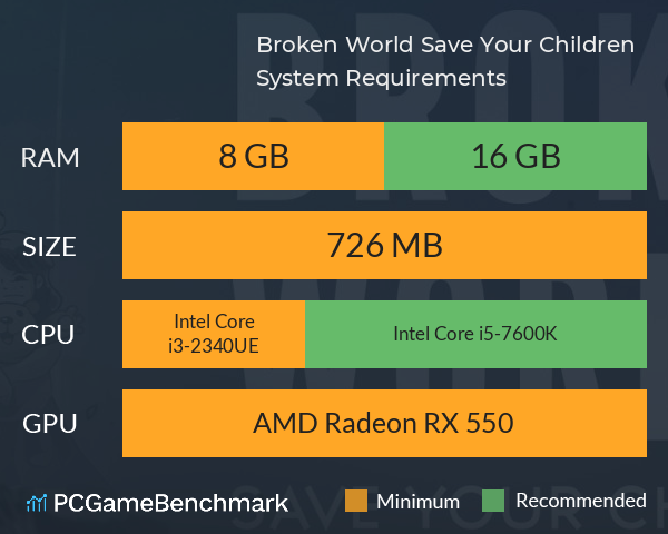 Broken World: Save Your Children System Requirements PC Graph - Can I Run Broken World: Save Your Children Broken World: Save Your Children System Requirements PC Graph - Can I Run Broken World: Save Your Children