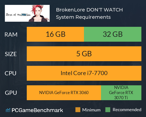BrokenLore: DON'T WATCH System Requirements PC Graph - Can I Run BrokenLore: DON'T WATCH BrokenLore: DON'T WATCH System Requirements PC Graph - Can I Run BrokenLore: DON'T WATCH