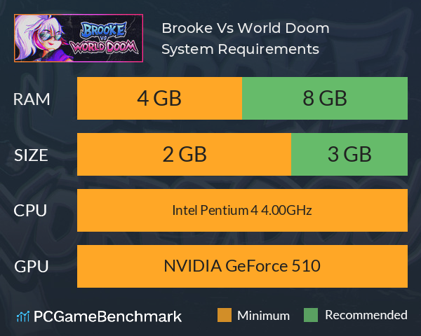 Brooke Vs. World Doom System Requirements PC Graph - Can I Run Brooke Vs. World Doom Brooke Vs. World Doom System Requirements PC Graph - Can I Run Brooke Vs. World Doom