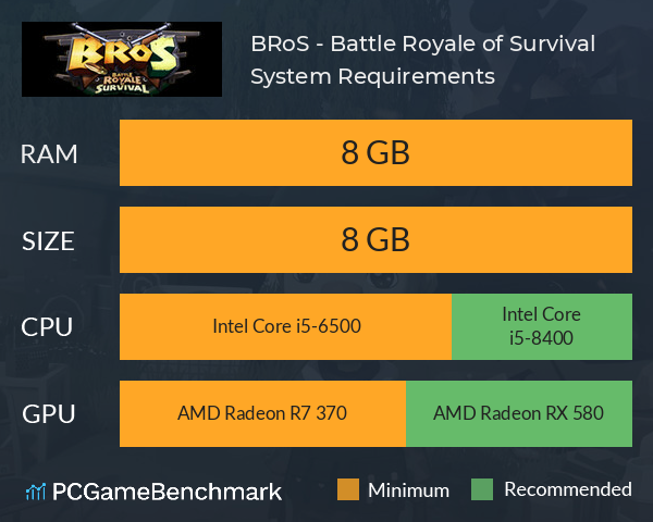 BRoS - Battle Royale of Survival System Requirements PC Graph - Can I Run BRoS - Battle Royale of Survival BRoS - Battle Royale of Survival System Requirements PC Graph - Can I Run BRoS - Battle Royale of Survival