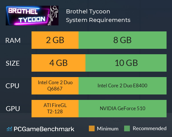 Brothel Tycoon System Requirements PC Graph - Can I Run Brothel Tycoon Brothel Tycoon System Requirements PC Graph - Can I Run Brothel Tycoon