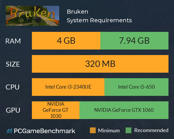 Bruken System Requirements PC Graph - Can I Run Bruken Bruken System Requirements PC Graph - Can I Run Bruken
